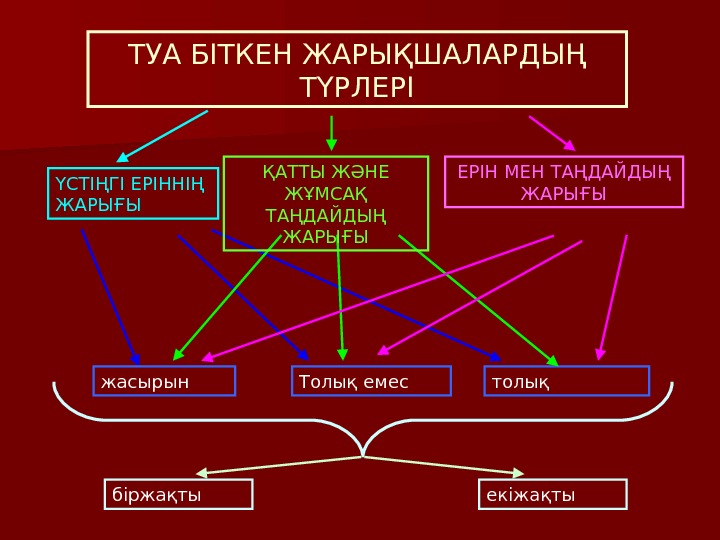 Туа біткен