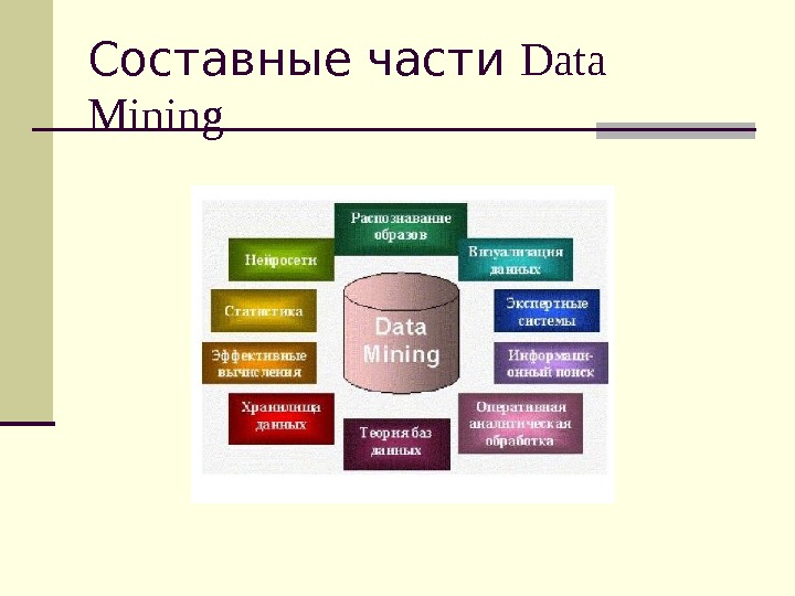 Интеллектуальный анализ данных презентация