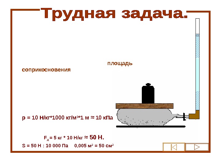 На рисунке изображена футбольная камера соединенная с вертикально расположенной стеклянной трубкой