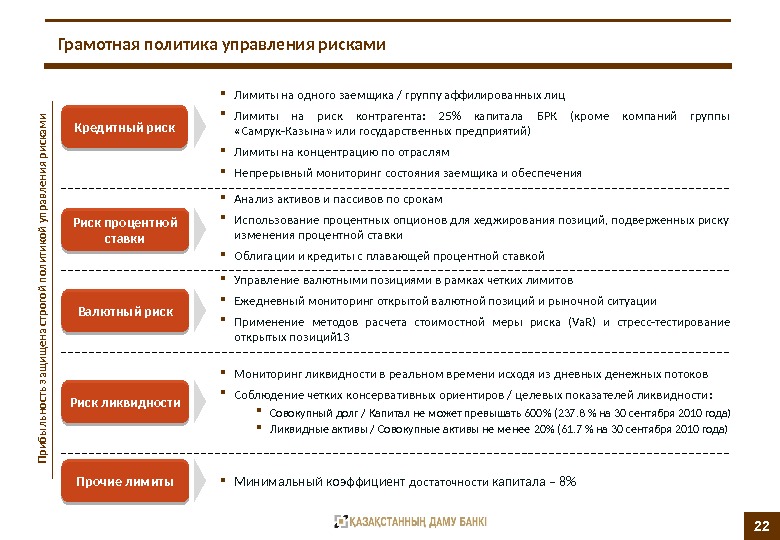 Риски заемщика при кредите. Политика управления рисками. Политика управления банковскими рисками. Политика управления рисками в банке. Лимит кредитного риска это.