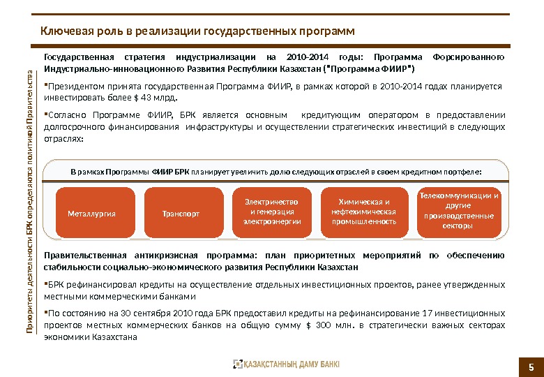 План реализации программы