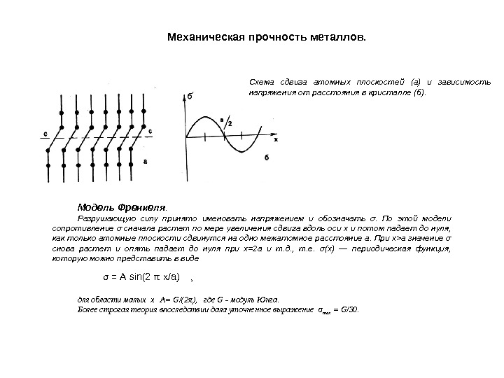 Механическая прочность опор. Схема сдвига. Механическая прочность. Механическая прочность железа. Напряжения первого рода.