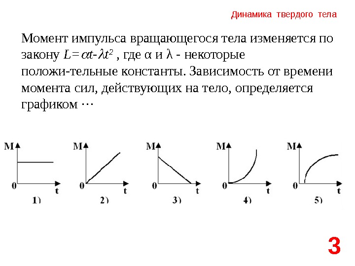 Зависимость импульса