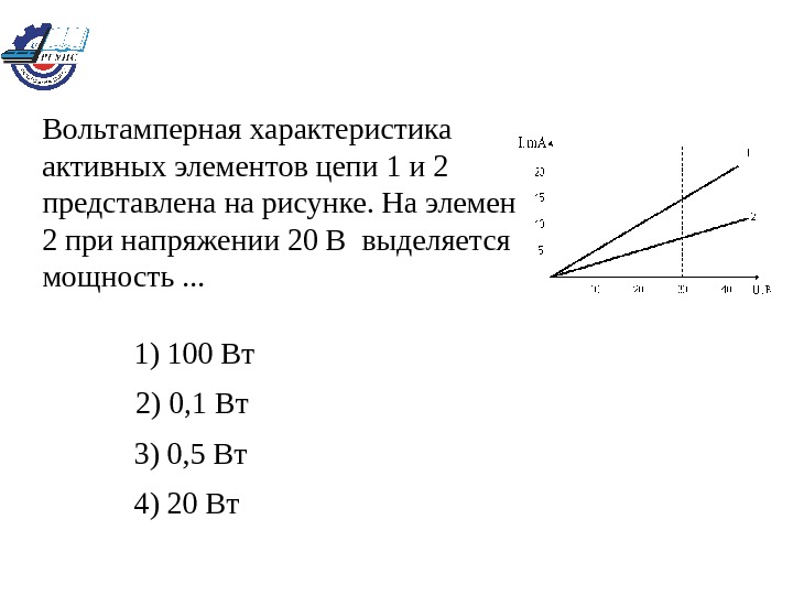 На рисунке представлена вольтамперная характеристика участка цепи для трех резисторов наибольшим