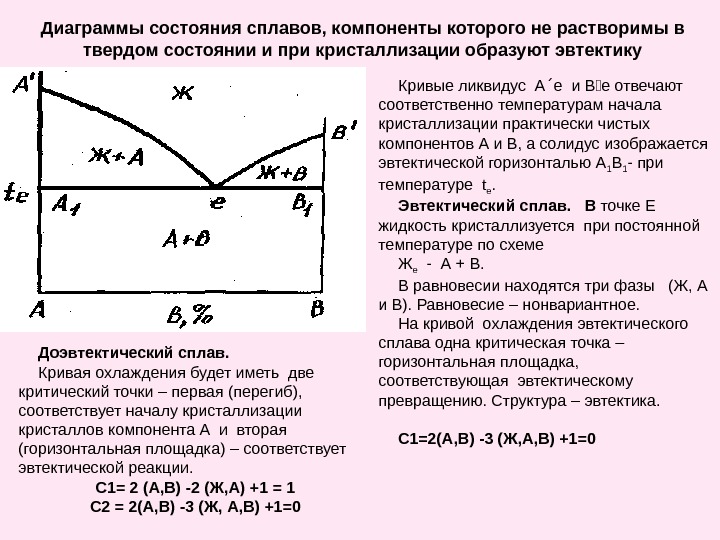 На основе анализа диаграмм состояния сплавов можно определить