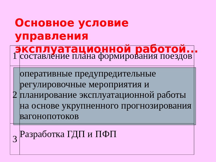 План формирования поездов устанавливает формируемых поездов