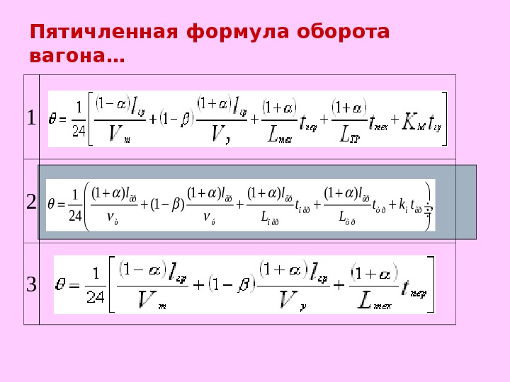 Определяем по формуле 3 1. Оборот вагона формула. Оборот местного вагона формула. Пятичленная формула оборота вагона. Расчет оборота грузового вагона.