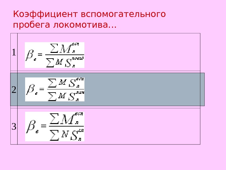 Производительность локомотива. Коэффициент вспомогательного пробега локомотивов. Линейный пробег Локомотива формула. Среднесуточный пробег Локомотива. Линейный вспомогательный пробег формула.