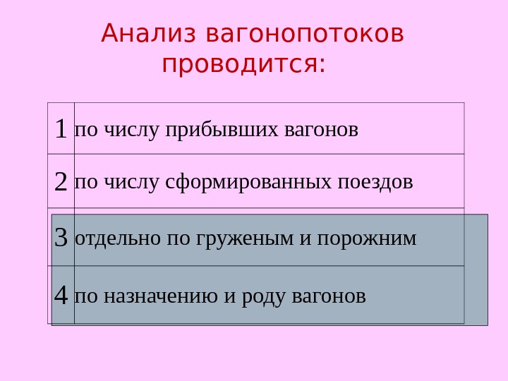 4 де. Категории вагонопотоков. Понятие о вагонопотоке. Формы представления вагонопотоков. Анализ вагонопотоков.