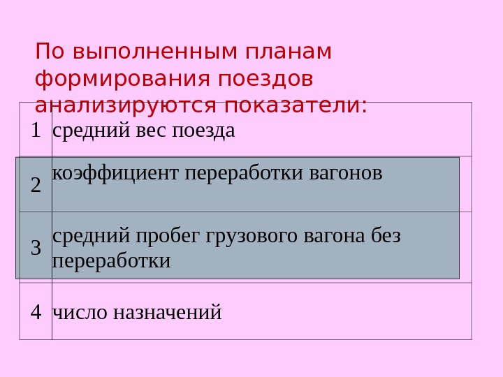 Документы плана формирования поездов