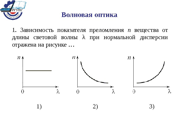 Какой из графиков на рисунке правильно отражает зависимость электрического сопротивления длинного