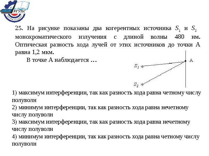 На рисунке изображены два когерентных источника света s1 и s2 излучающих