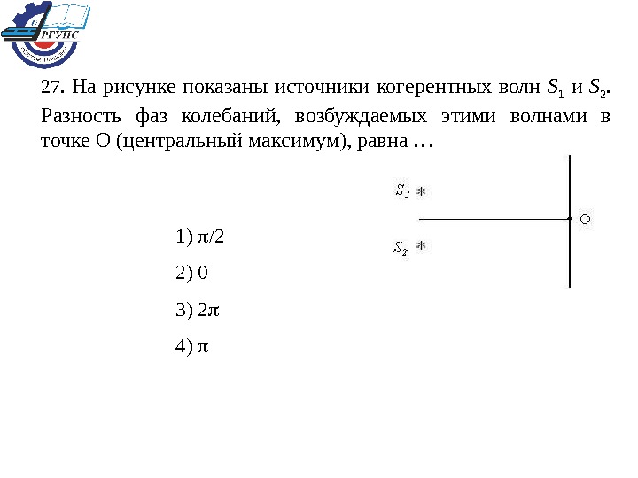 На рисунке изображены два когерентных источника света s1 и s2 излучающих плоские волны длиной волны