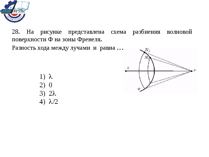 Определи на каких рисунках ход лучей верный а на каких неверный