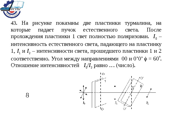 Две пластины. После прохождения пластинки 1 свет полностью поляризован. Пластинка турмалина. Интенсивность естественного света i0. Пластинка турмалина для поляризации.