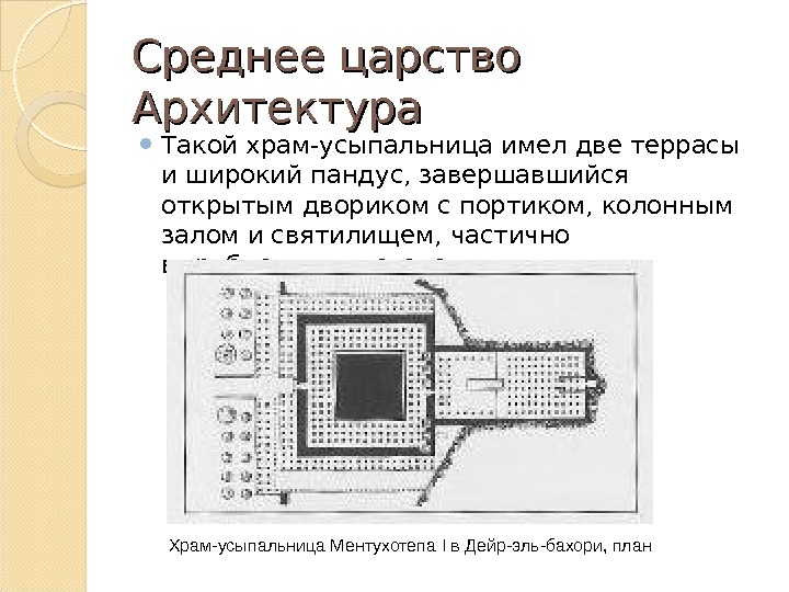 Усыпальница первосвященника дена карта