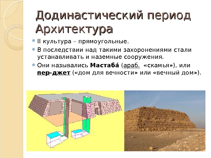 Архитектура древнего египта периоды