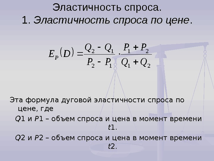 Формула спроса q. Формула расчета коэффициента эластичности спроса. Эластичность спроса формула расчета. Коэффициент ценовой эластичности спроса формула. Как рассчитывается эластичность спроса.