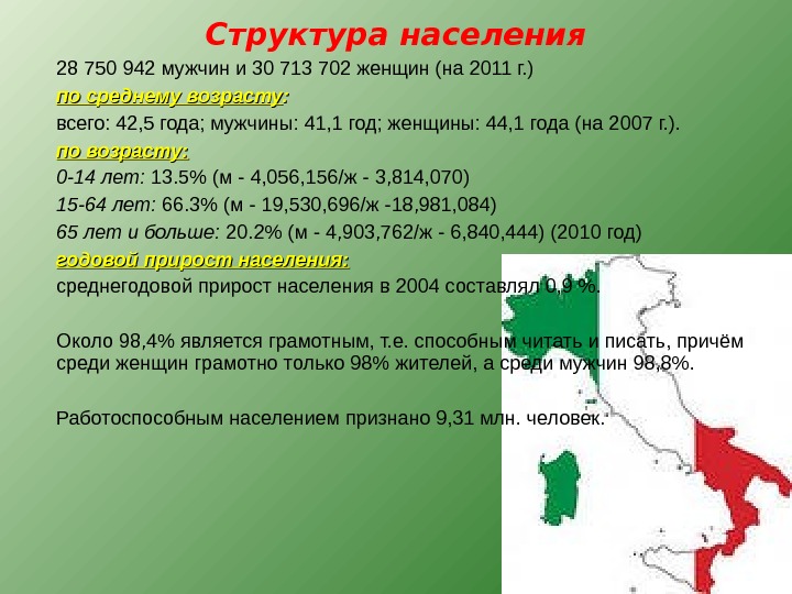 Демографическая ситуация в Италии. Структура населения Италии. Население Италии характеристика. Население Италии презентация.