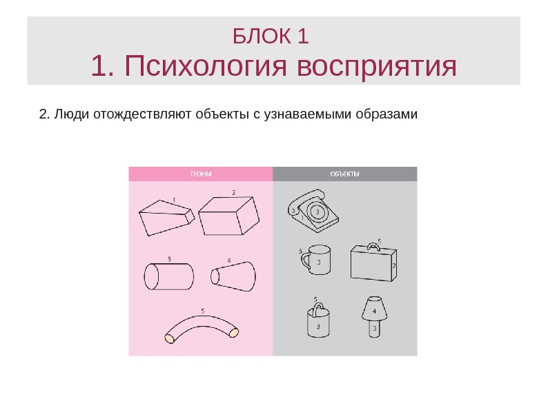 Восприятие 2. Блоки в психологии. Психологические блоки виды. Основные блоки в психологии. Устранение психологических блоков.