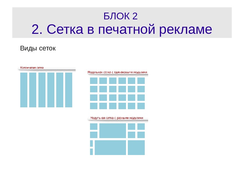 Модульная сетка презентация