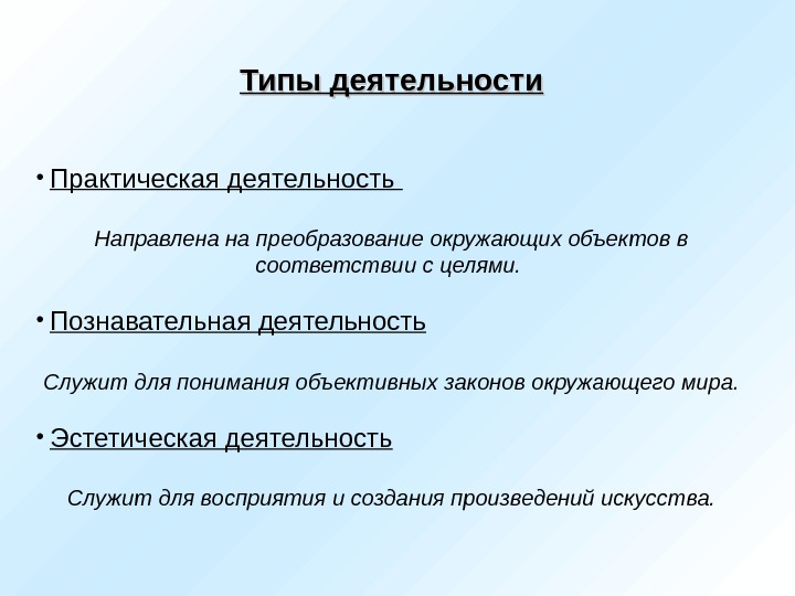 Типы активности