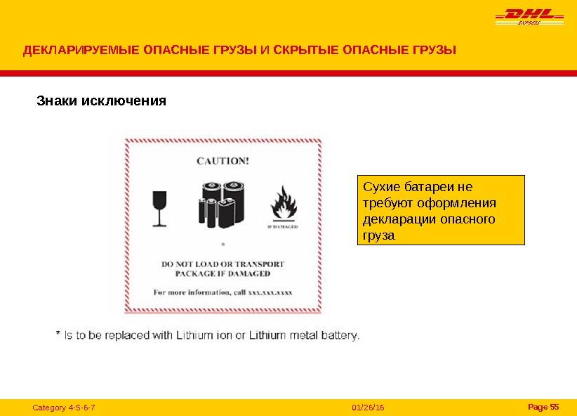 Не требуют оформления. Задаток предоплата отличия. Рисунок оформленный в паспарту. Оформление рисунка в паспарту образец. Декларация на опасный груз.