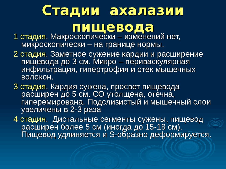 Рентгенологическая картина ахалазии пищевода