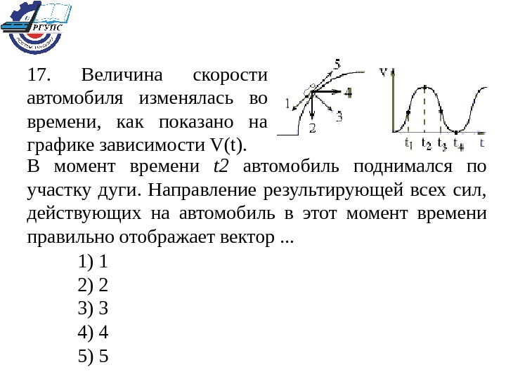 Направление скорости график. Величина скорости автомобиля изменялась по времени как показано. Направление скорости на графике. Величина скорости изменяется,. Величина и направление скорости.