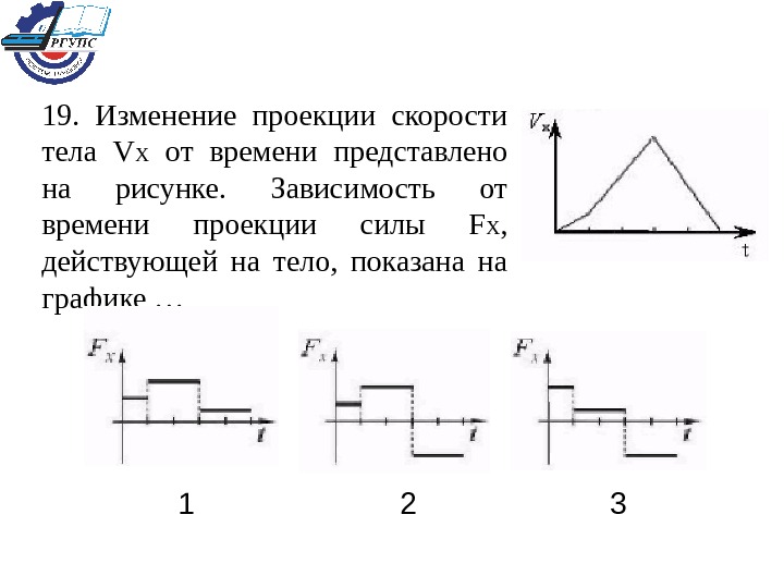 Зависимость проекции силы от времени график. Изменение проекции скорости тела. Изменение проекции скорости от времени представлено на рисунке.. Зависимость проекции силы, действующей на тело, от времени.. Изменение проекции тела от времени представлено на рисунке.