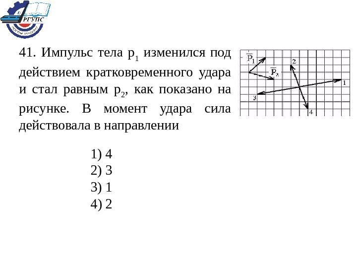 Импульс тела изменился под действием кратковременного удара и стал равным р2 как показано на рисунке