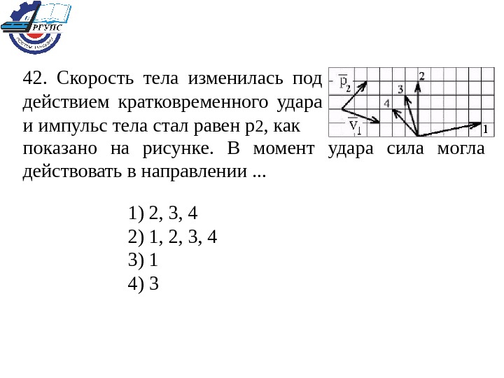 Импульс тела изменился под действием кратковременного удара и стал равным как показано на рисунке