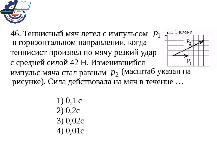 Импульс тела изменился под действием кратковременного удара и стал равным как показано на рисунке