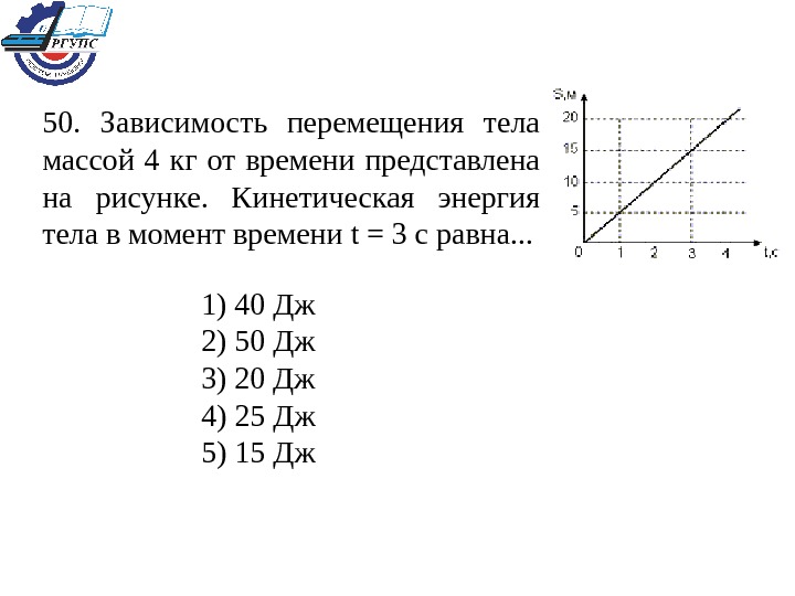 Зависимость движения. Зависимость перемещения тела от времени. Кинетическая энергия в момент времени. Кинетическая энергия тела в момент времени. Зависимость кинетической энергии тела от времени.