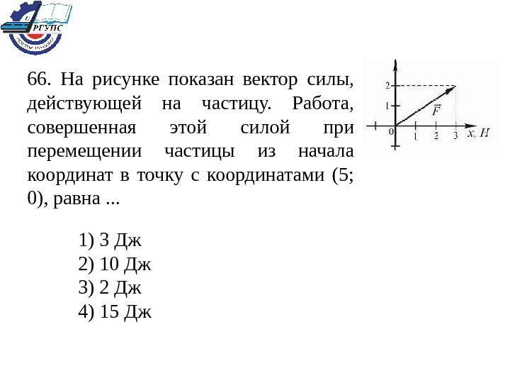 На 1 точку действуют 3 силы. Вектор действующей силы. Вектор силы рисунок. Работа силы при перемещении частицы из начала координат. Частица перемещается из точки с координатами.