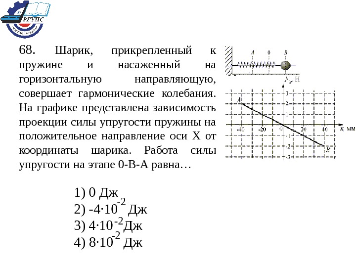 Груз изображенный на рисунке пружинного маятника совершает гармонические колебания между точками 1 3