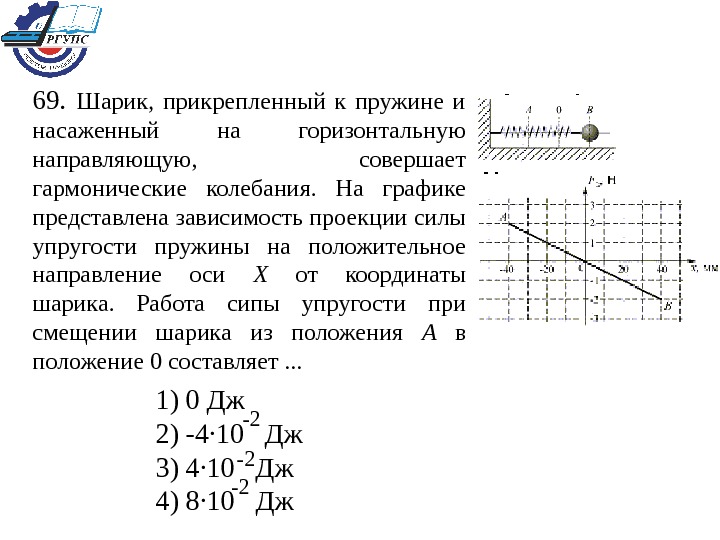 На рисунке 1 представлен график зависимости от времени координаты х тела совершающего гармонические