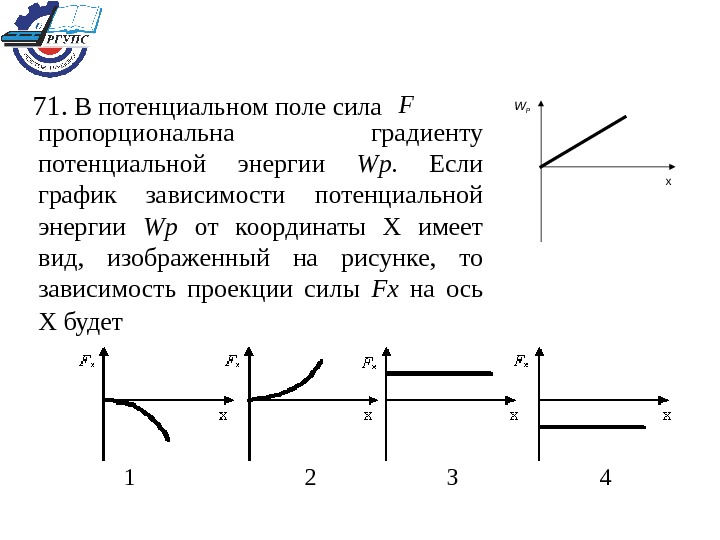 Зависимость силы от координаты. В потенциальном поле сила а пропорциональна градиенту. Зависимость потенциальной энергии от силы график. Зависимость потенциальной энергии от координат. График зависимости потенциала от координаты.