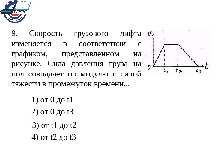 На рисунке представлен график зависимости скорости грузовика массой 10 3 кг от времени