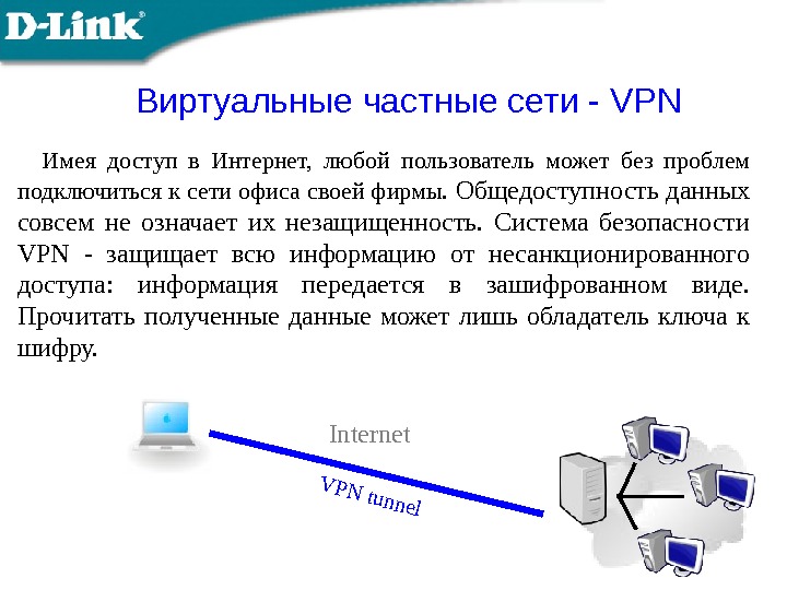 Что такое vpn презентация