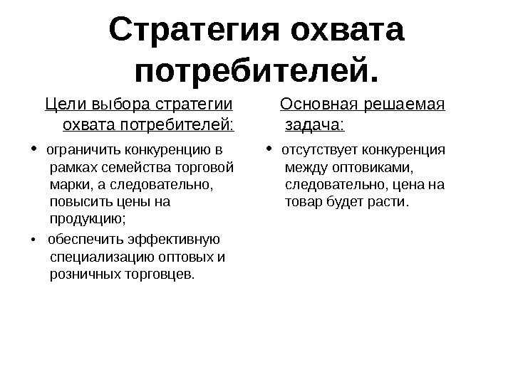 Выбор стратегии охвата. Цели потребителя.