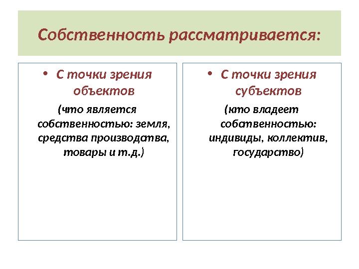 Какой собственностью владели богатые горожане