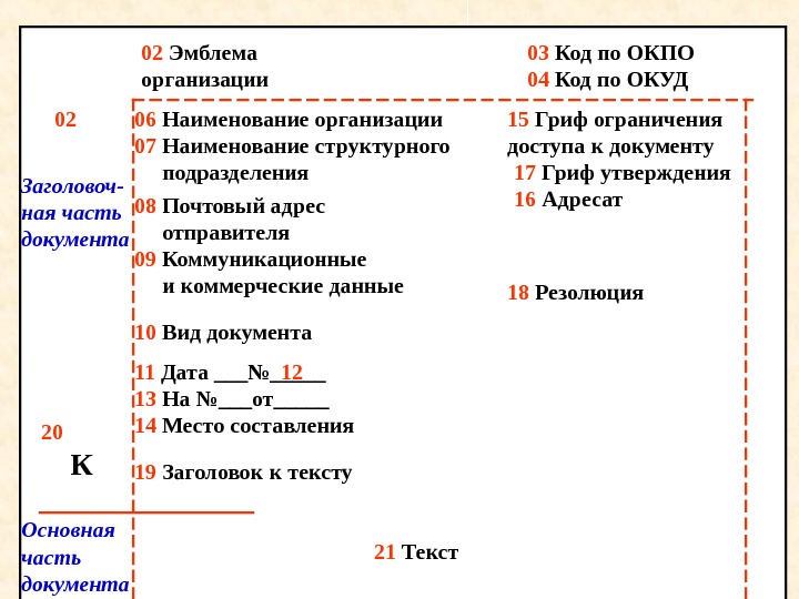 1с реквизит тип документа