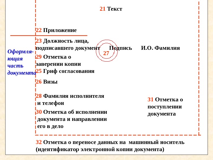 Horizon сколько частей