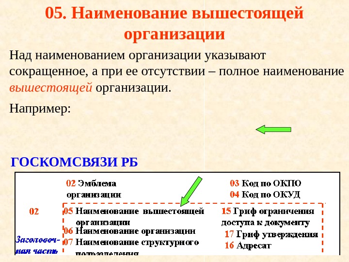 Понятие реквизит постоянные и переменные реквизиты презентация