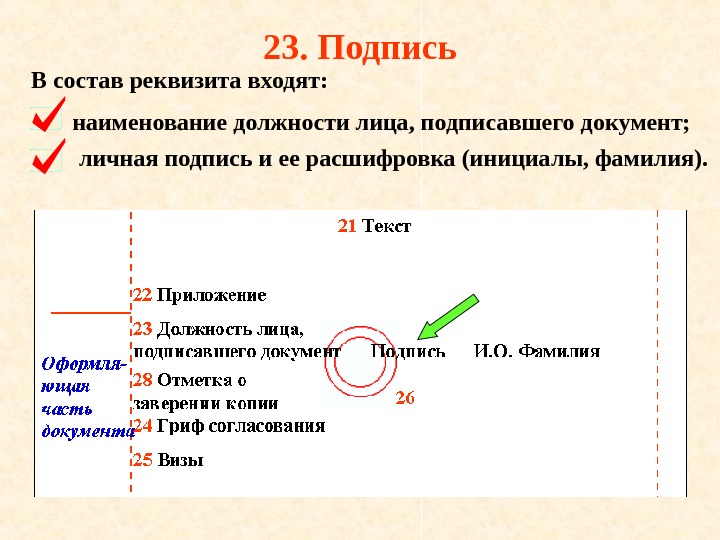 Как правильно подписывать диаграммы