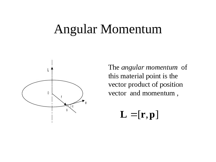 Dynamics of Rotatory Motion • Angular Momentum