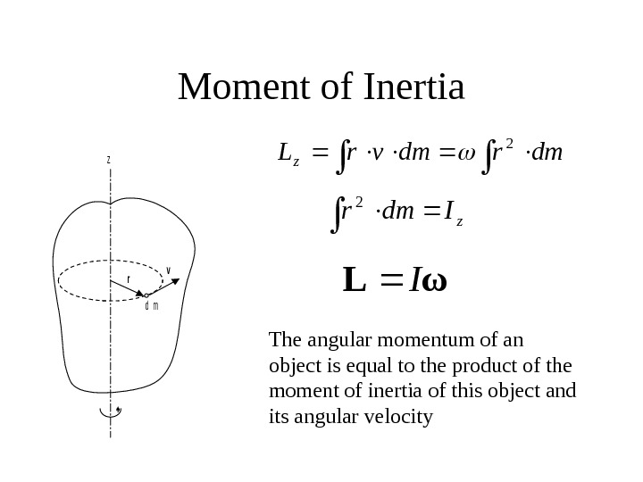 Dynamics of Rotatory Motion • Angular Momentum