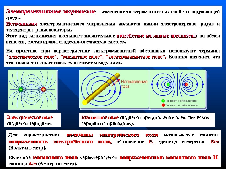 Электромагнитное загрязнение. Электромагнитное загрязнение окружающей среды. Загрязнение электромагнитными излучениями. Влияние электромагнитного излучения на окружающую среду. Источники электромагнитного загрязнения.