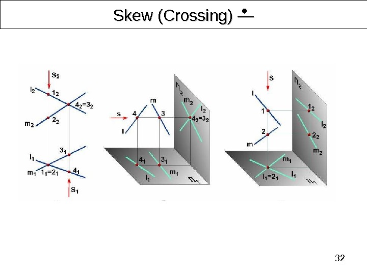 1 Descriptive geometry Introduction Descriptive geometry ...